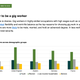Image for article titled The gig economy gets a boost from the US election